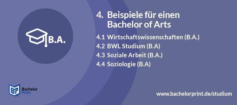 Bachelor Of Arts (B. A.) | Dauer, NC & Studiengänge